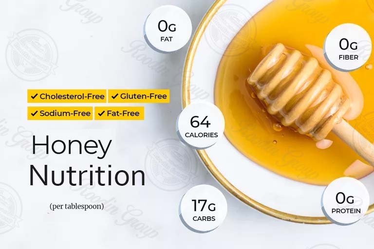 honey nutrition