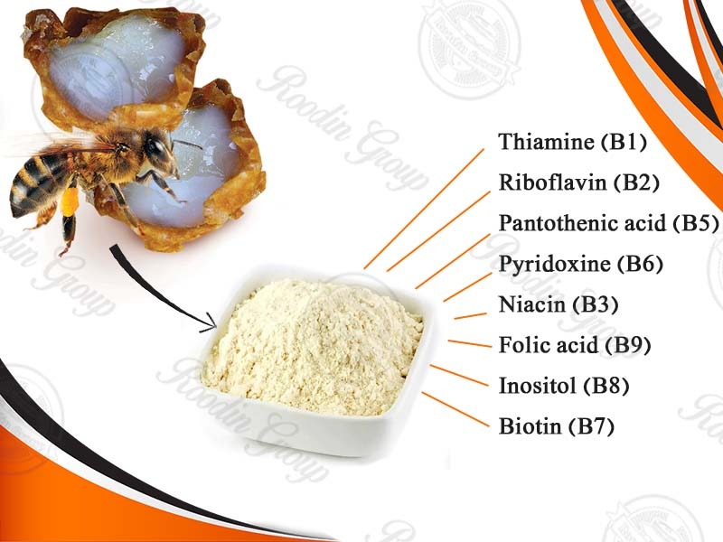 royal jelly powder suppliers